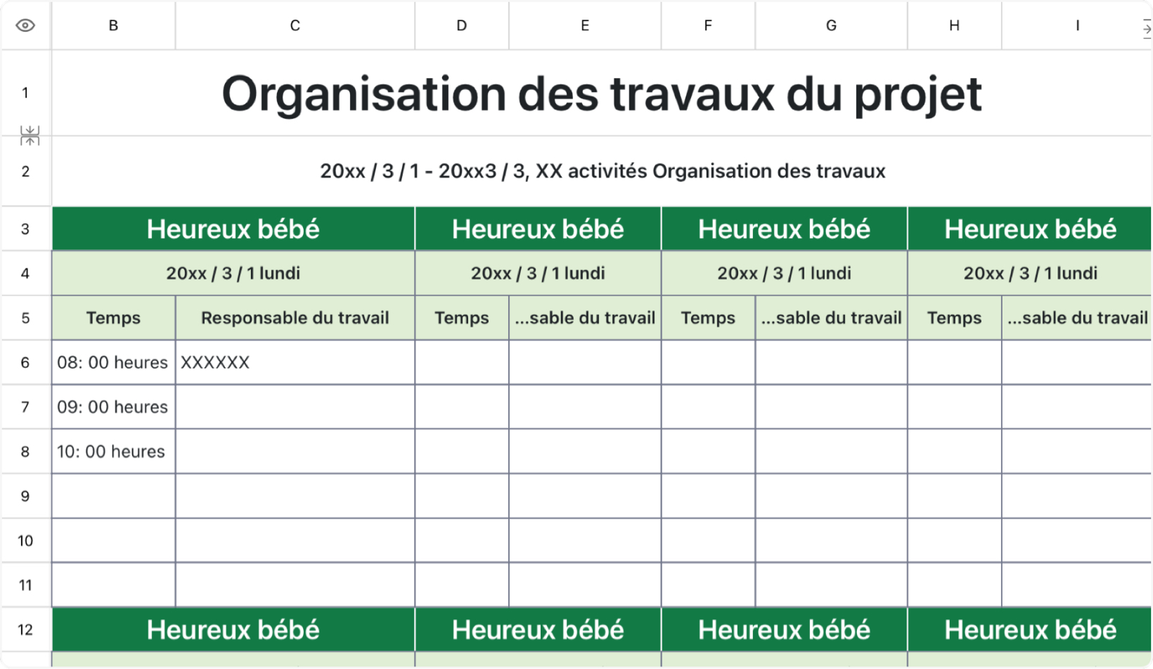 Organisation des travaux du projet